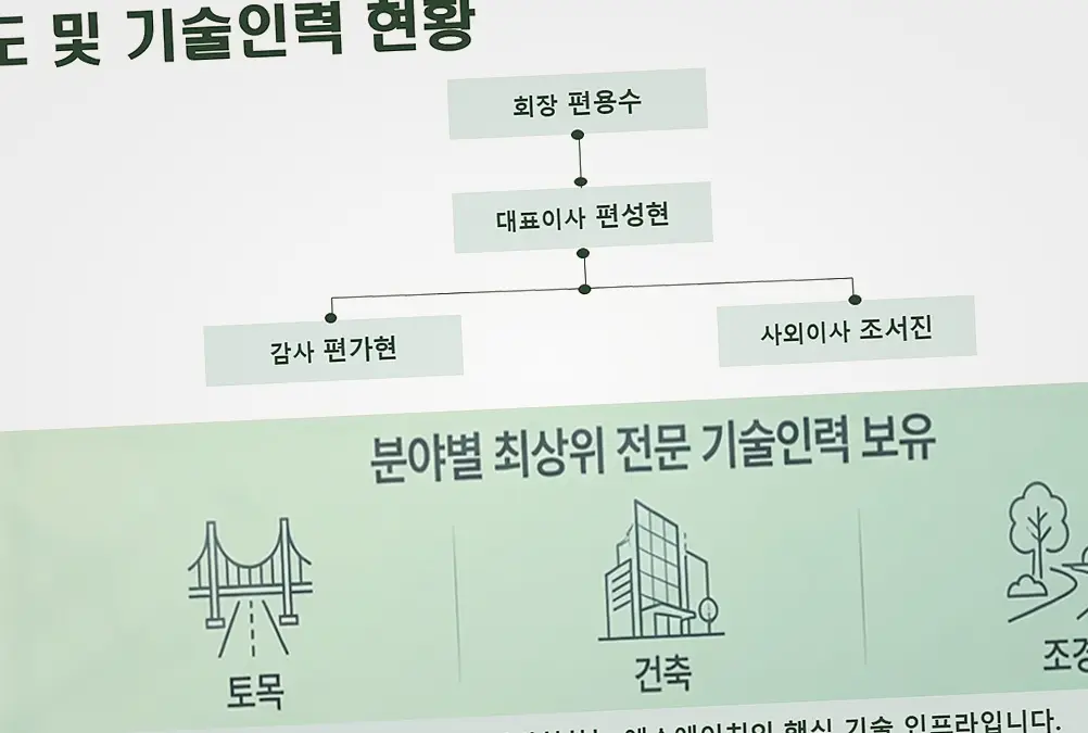 망원 종합건설 도급순위 적산 내역 정찰 견적